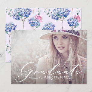 Watercolor Pink & Blue Hydrangeas Photo Graduation Invitation