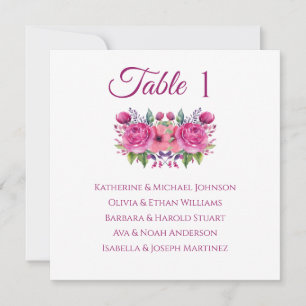 Watercolor Pink Flower Bouquet-Wedding- Invitation