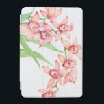 Watercolor Pink Flowers iPad Mini Cover<br><div class="desc">Watercolor Pink Flowers Artist: Tim OToole</div>
