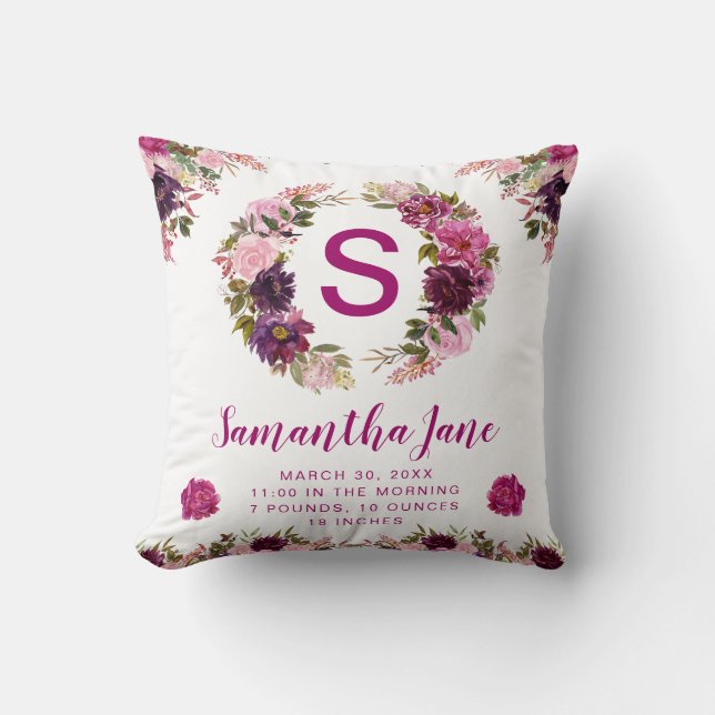 Watercolor Purple & Pink Summer Flowers Baby Cushion (Front)