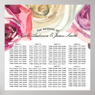 Watercolor Roses Pink & White Chic Seating Place Poster