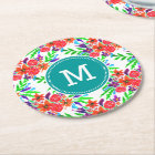 Watercolor Spring Floral Blooms