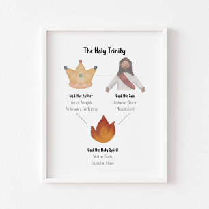 Watercolor The holy trinity poster