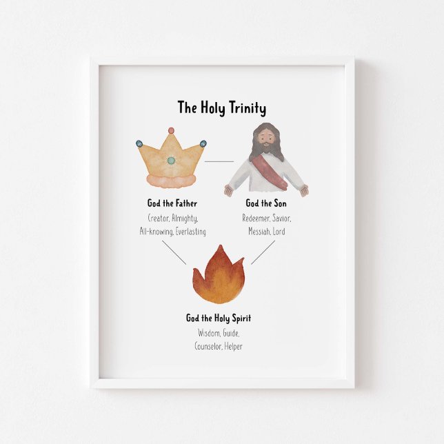 Watercolor The holy trinity poster (Creator Uploaded)