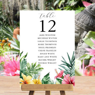 Watercolor Tropical Table Number Seating Chart