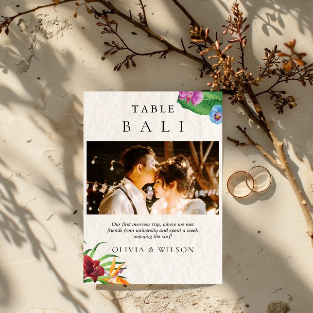 Watercolor Tropical Wedding Photo Table Number (Creator Uploaded)