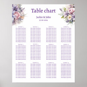 Watercolour flowers. Wedding seating chart. Poster