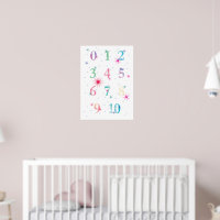 Watercolour Numbers
