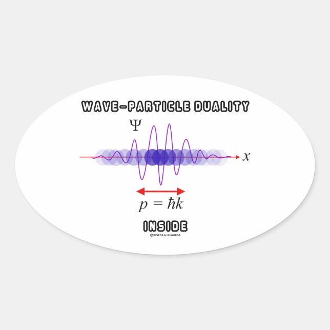 Wave-Particle Duality Inside Uncertainty Principle Oval Sticker (Front)