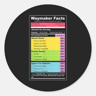 Waymaker Facts Christian Tee _ Faith Nutrition Lab Classic Round Sticker