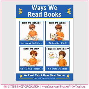 Ways We Read Books Classroom Anchor Chart