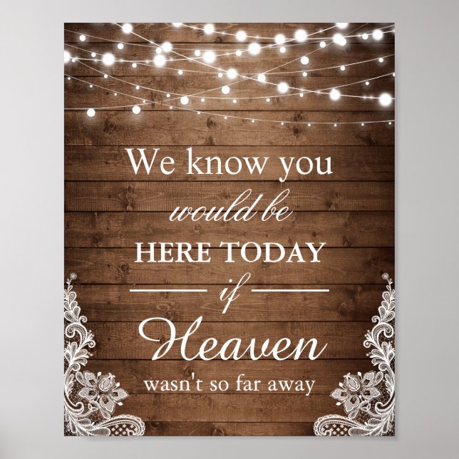 We Know You Would Be Here Rustic String Lights Poster (Front)