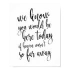 We know you would be here today 8x10 Memorial Sign