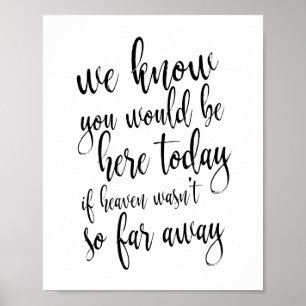 We know you would be here today 8x10 Memorial Sign