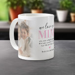 We Love You Mimi 2 Photo Coffee Mug<br><div class="desc">A perfect gift for a grandmother featuring 2 family photos of the grandkids,  the words "we love you mimi,  you are simply amazing,  and we couldn't imagine our life without you.",  a pink heart,  and the childrens names.</div>