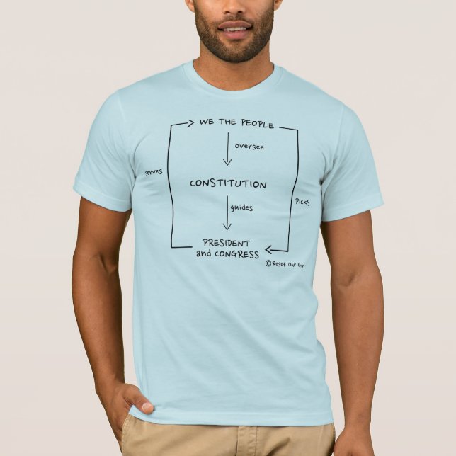 We The People - T-shirt (Front)