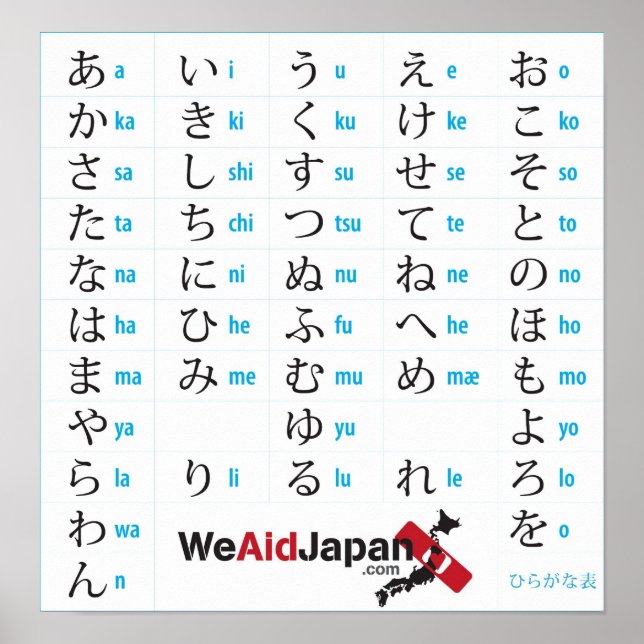 WeAidJapan Hiragana Chart　ひらがな表 Poster (Front)