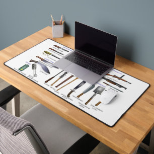 WEAPONS and TOOLS OF WORLD WAR 2 Desk Mat