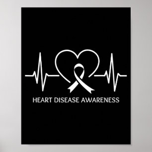 Wear Red For American Heart Disease Awareness Go R Poster