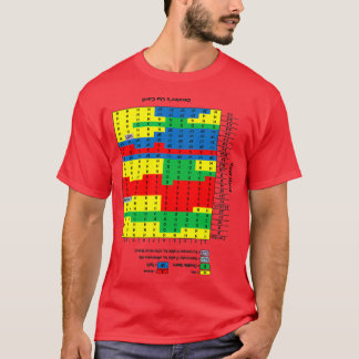 Wearable Blackjack Strategy Chart upside down for  T-Shirt