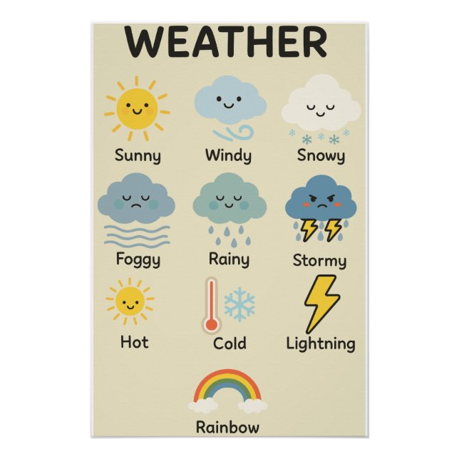  Weather for Kids – Cute Educational Weather  Poster (Front)