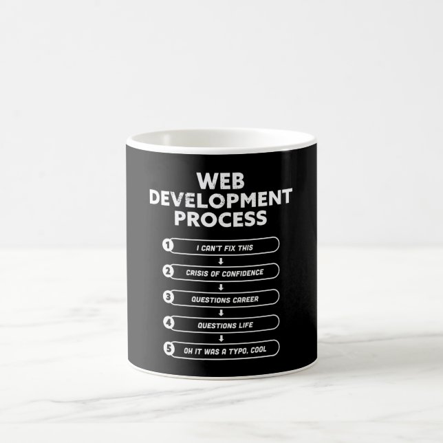 Web Development Process Coding Geek Gift Coffee Mug (Center)