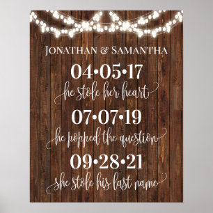 Wedding Best Day Country Western Yes Day Sign