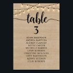 Wedding Dinner, Rustic Kraft, Guests Seating Chart Table Number<br><div class="desc">Wedding Dinner Guest Seating Table Chart Card,  Modern Rustic Script,  Cottage String lights Brown Wood.
Customise the text and / or remove and fill in with your wedding party themed.</div>