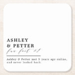 Wedding Fun Facts About the Couple Classic Script Square Paper Coaster<br><div class="desc">Add a fun touch to your wedding, cocktail hour or Rehearsal Dinner with these paper coasters. The design features a header in bold typography with the couple's names. followed by a classic script and then a template space for the fun fact. Find in the collection designs from fact 1 -...</div>
