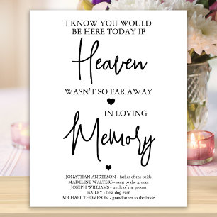 Wedding Memorial Heaven Poem In Loving Memory Poster