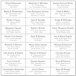 Wedding Party Guest Address Label Sticker<br><div class="desc">Guest names and addresses individual wedding / birthday party/ bridal shower shipping address label stickers for guests.</div>