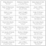 Wedding Party Guest Address Label Sticker<br><div class="desc">Guest names and addresses individual wedding / birthday party/ bridal shower shipping address label stickers for guests.</div>