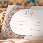 Wedding RSVP Insert Vintage Art Nouveau by Mucha I Invitation<br><div class="desc">Art Nouveau Vintage wedding RSVP card by Alphonse Mucha in a floral, romantic, and whimsical design. Victorian flourishes complement classic art deco fonts. Please enter your custom information, and you're done. If you wish to change the design further, simply click the blue "Customise It" button. Thank you so much for...</div>