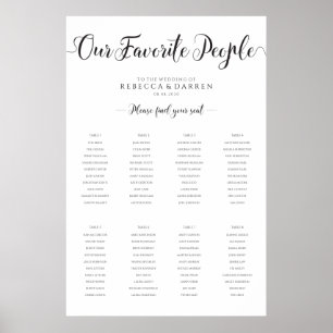 Wedding Seating Chart 8 Tables Our Favourite Peopl
