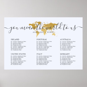 Wedding Seating Chart Travel Theme World Map Gold