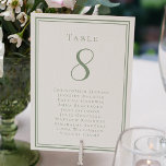 Wedding Seating List Guest Table Number Sage Green<br><div class="desc">Our trendy wedding table number guest list features a template for the table number & list of guests at the table. Personalise elegant lettering and script with your guest's names & details in rustic sage green on a crisp white background. Perfect addition for a wedding, anniversary or large engagement party....</div>