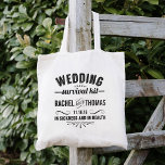 Wedding Survival Kit Welcome Tote Bag<br><div class="desc">Greet your guests with some key wedding survival essentials (water, snacks, pain reliever, bandages, sewing kit, etc) in these cute welcome bags! Design features "Wedding Survival Kit -- In Sickness and in Health" in black vintage apothecary-style text. Personalise with your names and wedding date; use the "Customise It" button to...</div>