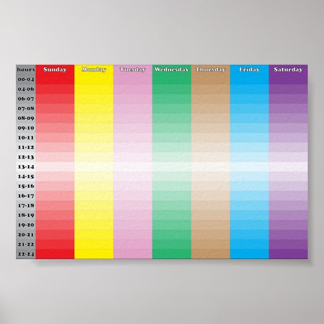 Weekly plan with specific colour for each day of t poster (Front)