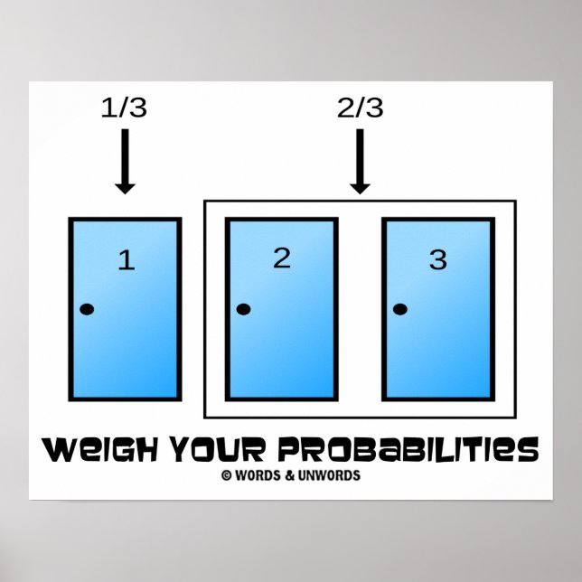 Weigh Your Probabilities Three Closed Doors Poster (Front)
