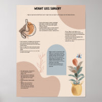 Weight loss surgery awareness for hospital care 