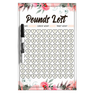 Weight Loss Tracker 100 lbs / kg Dry Erase Board