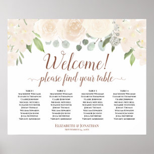 Welcome! 4 Table Blush Peach Floral Seating Chart