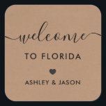 Welcome Tag, Wedding Welcome Bag Gift Tags, Kraft Square Sticker<br><div class="desc">These are the perfect little stickers. You can customise the text,  as well as change the colours.</div>