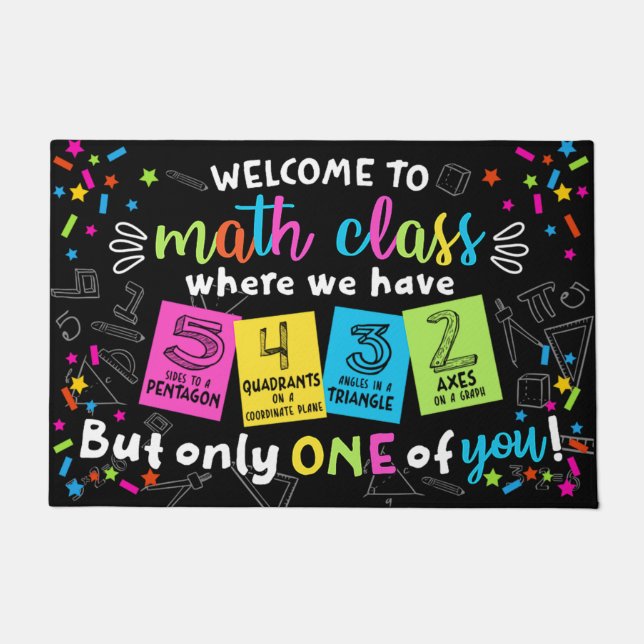 Welcome To Classroom Door Mat, Funny Teacher Gifts Doormat (Front)