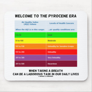 Welcome To Pyrocene Era Air Quality Index Geek Mouse Pad