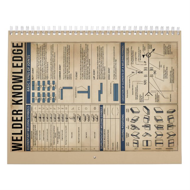 welder knowledge welding vintage ART  Calendar (Cover)