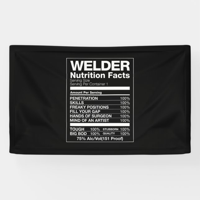 Welder Nutrition Facts Banner (Horizontal)