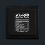 Welder Nutrition Facts Gift Box<br><div class="desc">Welder Nutrition Facts</div>