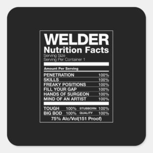 Welder Nutrition Facts Square Sticker