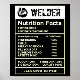 Welder nutrition white poster
